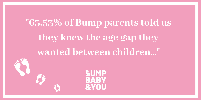Whats The Best Age Gap for Kids?