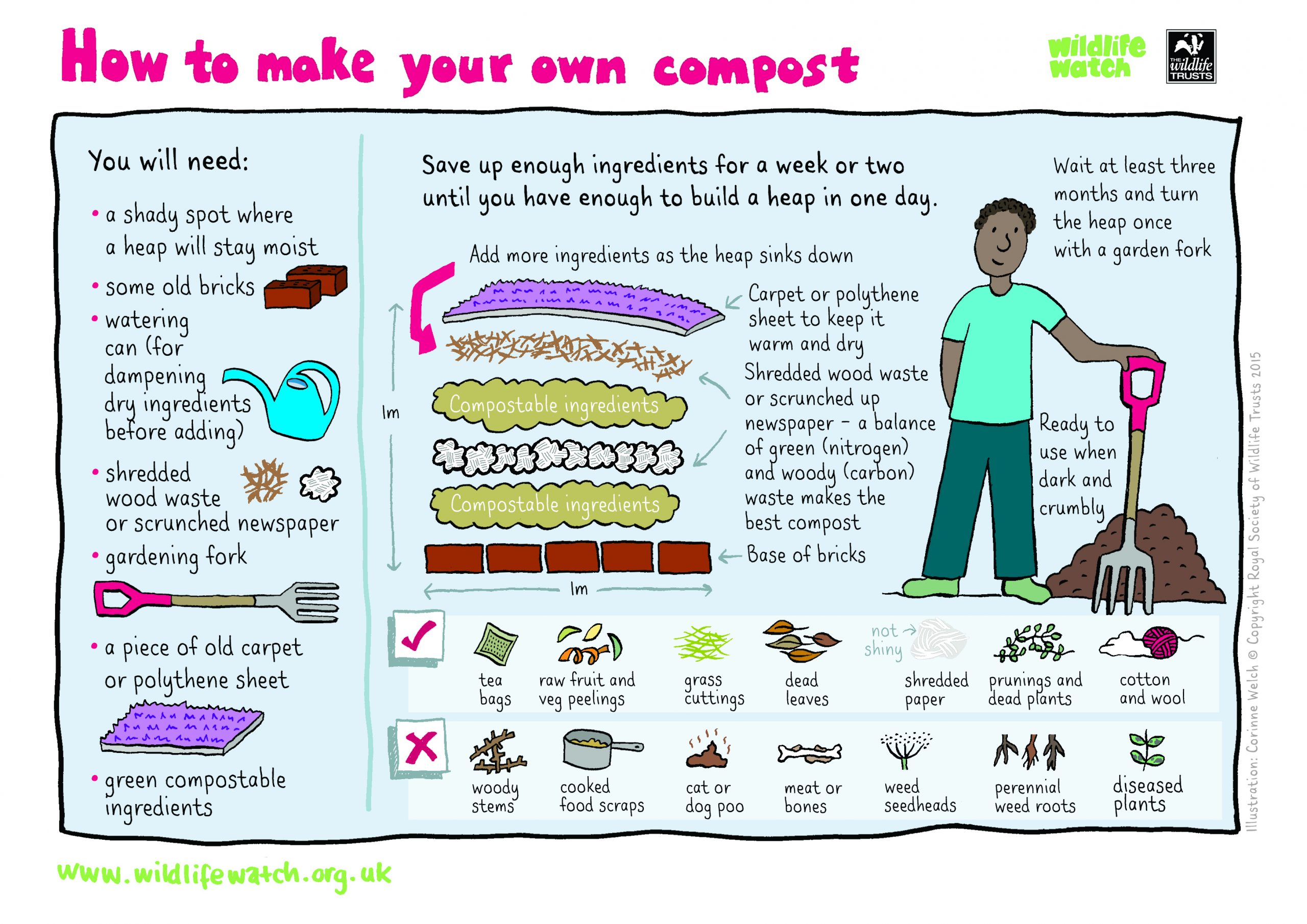 Compost-scaled.jpg