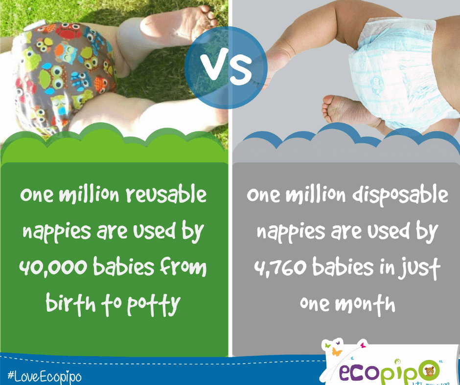 EcoPipo Nappy Image