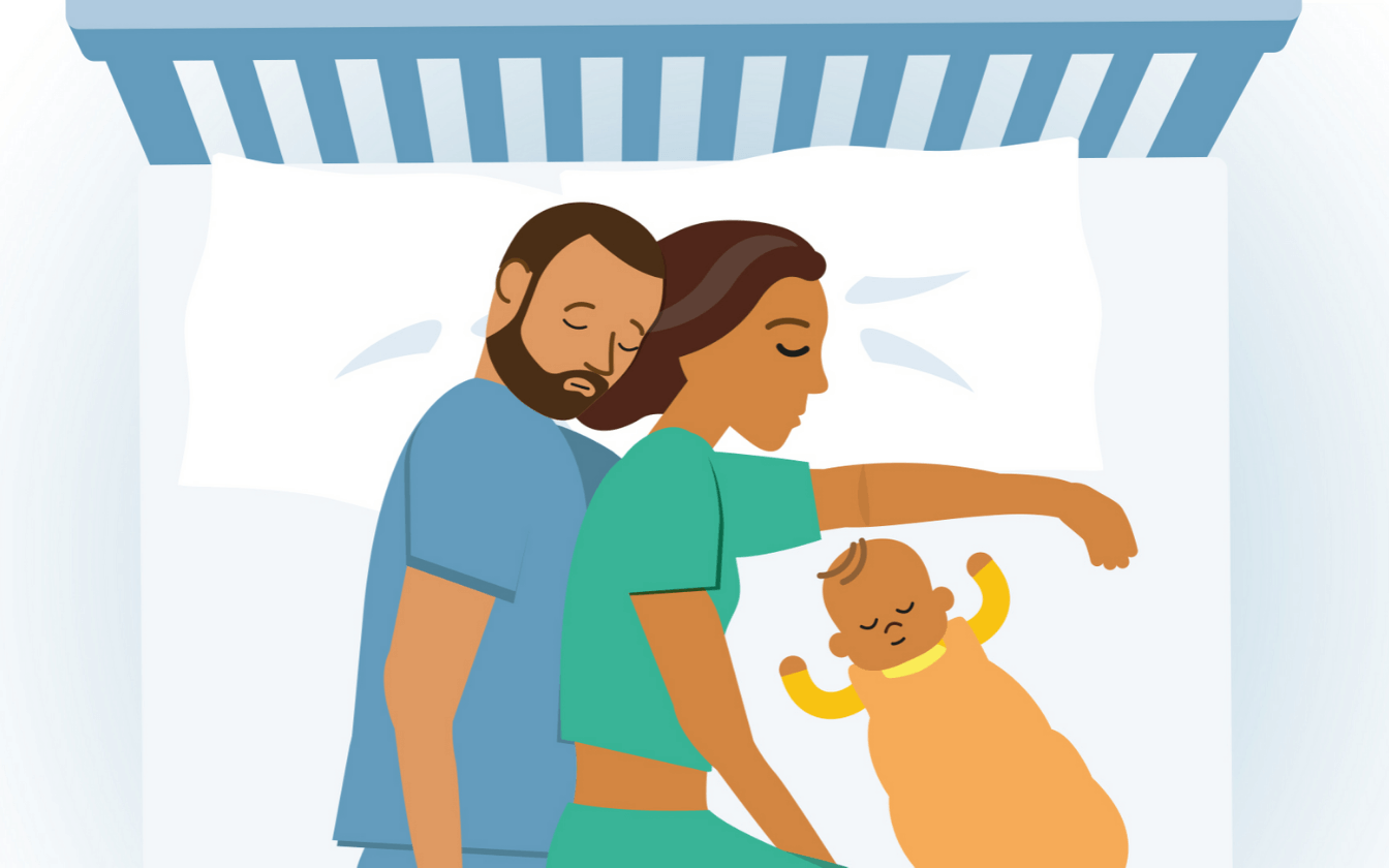 The Lullaby Trust Has Updated Their Bed Sharing Guidance