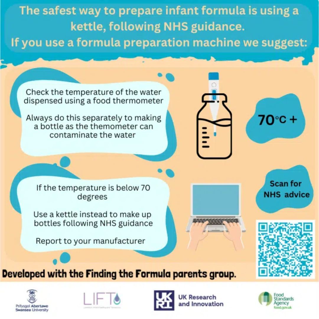 formula-infographic